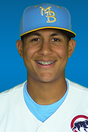 Miguel Amaya Photo