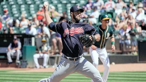 Kontos will add some organziational depth for the Cubs (Stan Stezo - USA Today Sports)