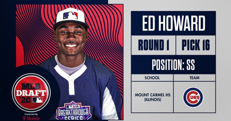 Ed Howard is an exciting shortstop prospect for Cubs