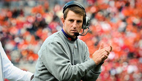 Dabo Swinney ACC Teleconference Transcript | TigerNet