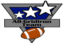 Two Clemson commits named to All-Gridiron Team