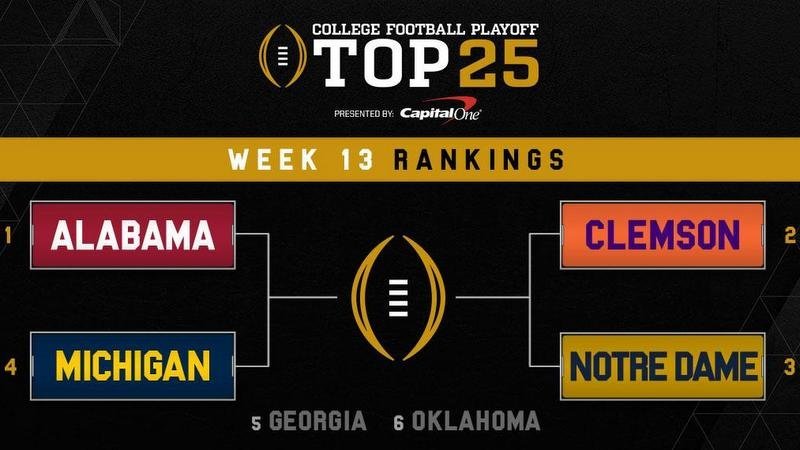 Clemon stays at No. 2 in this week's rankings
