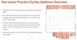 Clemson to build Student-Athlete Branding Institute in response to NIL changes